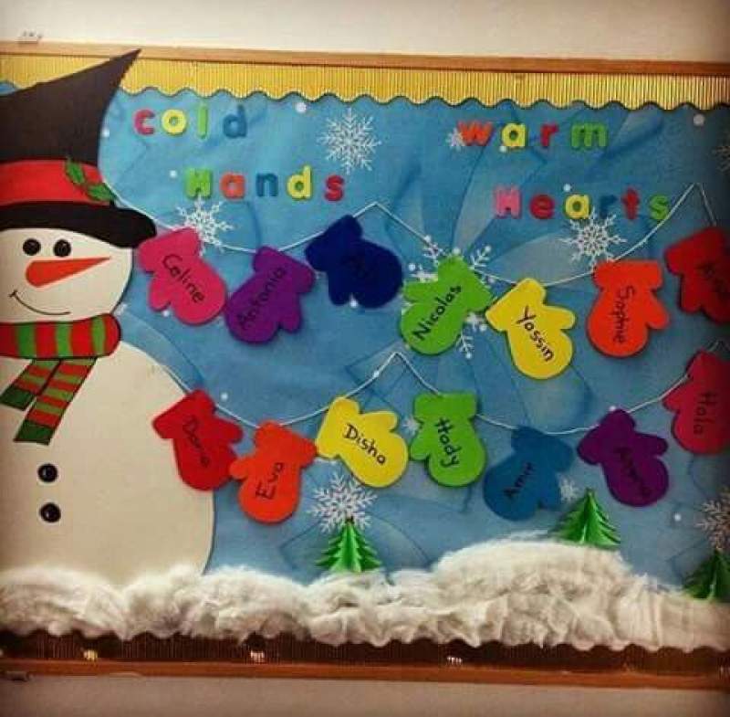 Christmas Classroom Decorations