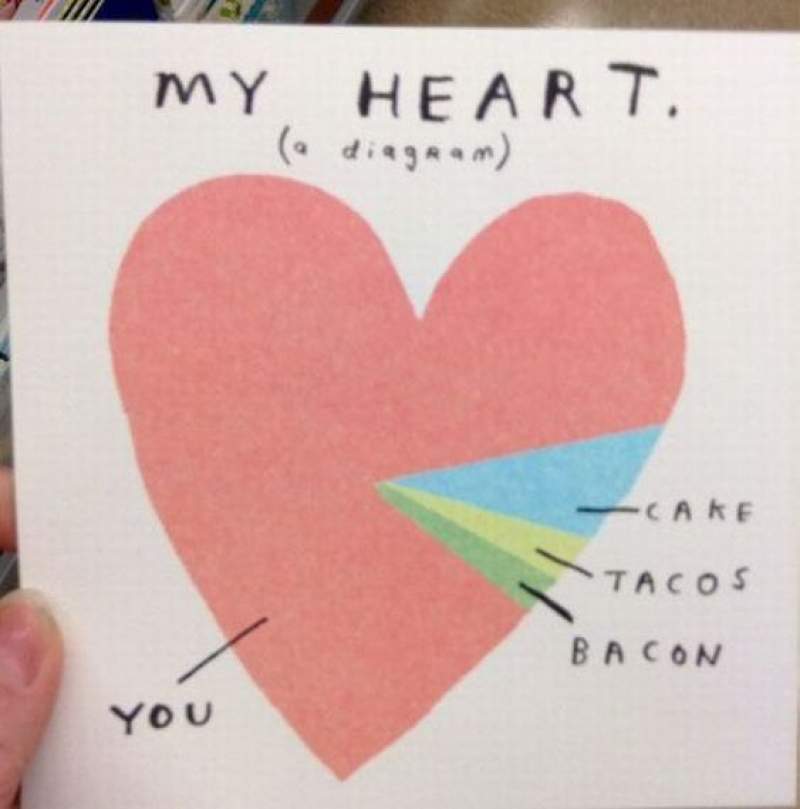 Valentines day cards for him