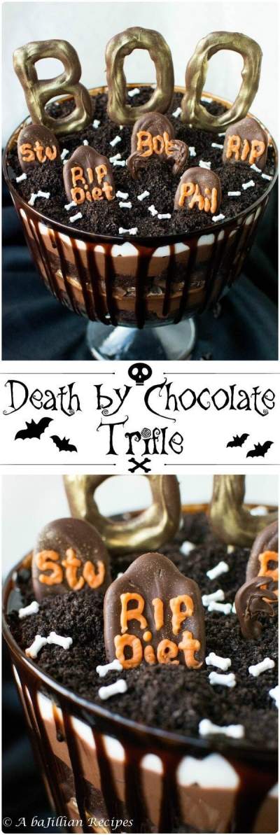 Halloween Dessert Ideas