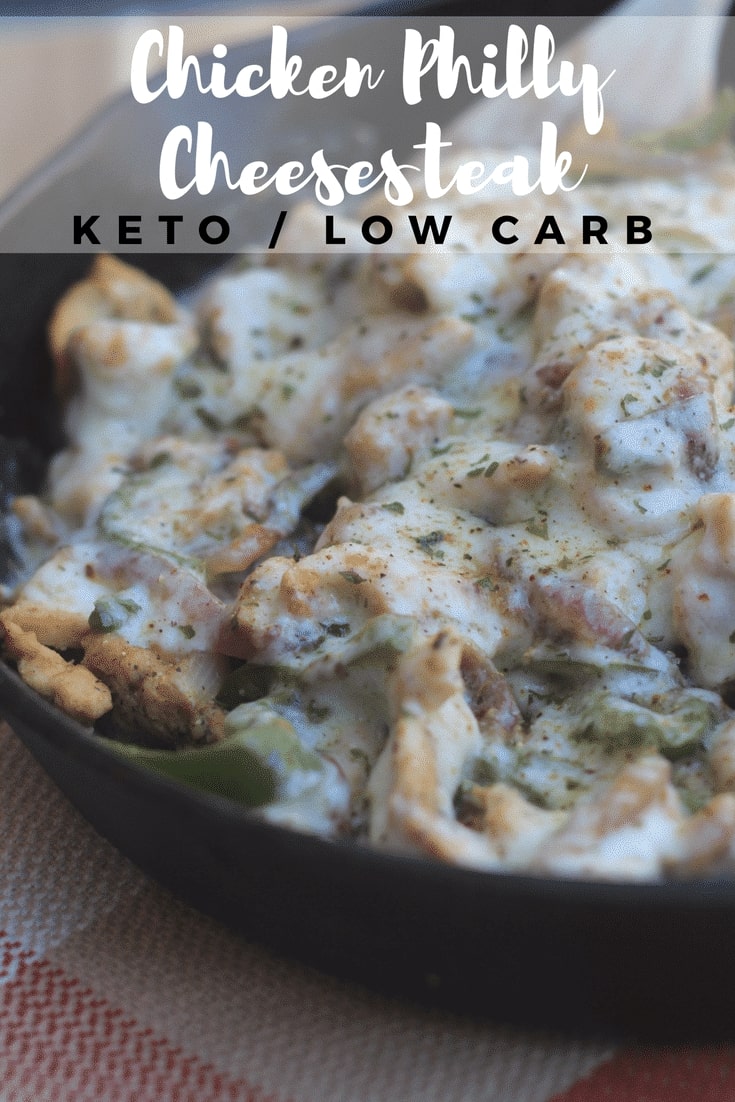 Easy Keto Chicken Recipes for Dinner