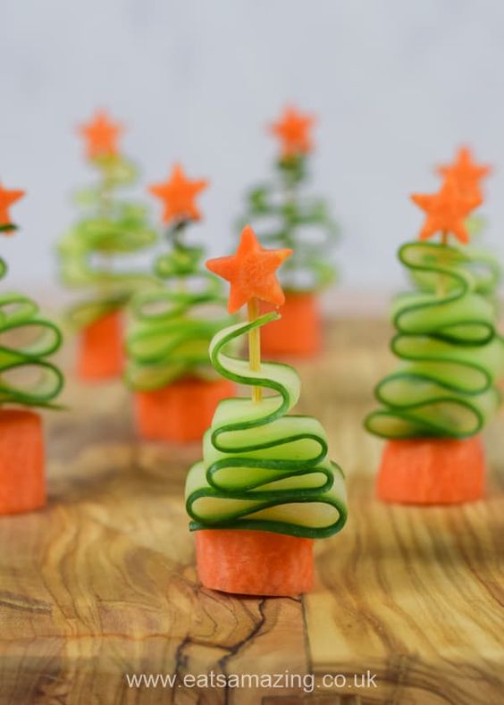Christmas Tree Shaped Food Ideas