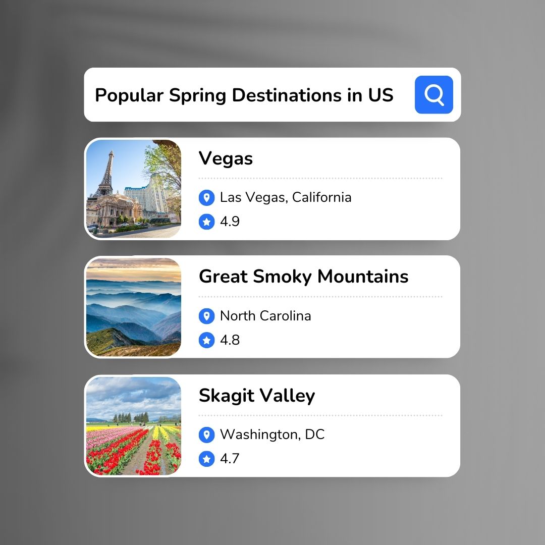 SPRING DESTINATIONS in use